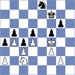 Koppany - Molnar (Hungary, 2004)