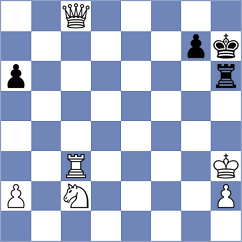 Obregon Garcia - Batsiashvili (Chess.com INT, 2021)