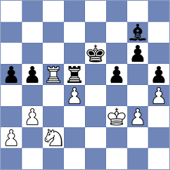 Krizsany - Bashylina (Budapest HUN, 2024)