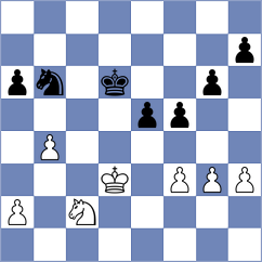 Cirkovic - Karamichos (Nis SRB, 2024)