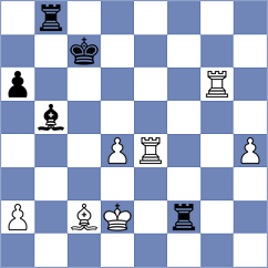 Salakhutdinov - Markovic (Olomouc, 2001)