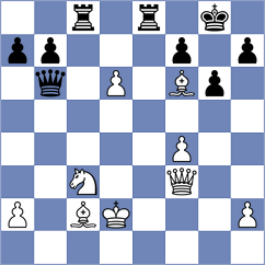 Santosh - Gasparyan (chess.com INT, 2025)