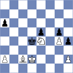 Piesik - Ljubarov (chess.com INT, 2024)