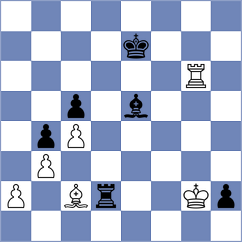 Sairam - Panda (chess.com INT, 2024)