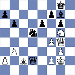 Rodriguez - Lysyj (chess.com INT, 2024)