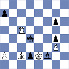 Jones - Aronian (Douglas, 2018)