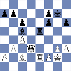Schuler - Duppel (Germany, 2003)