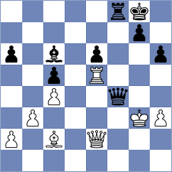 Souza Dos Santos - Shubenkova (Chess.com INT, 2020)