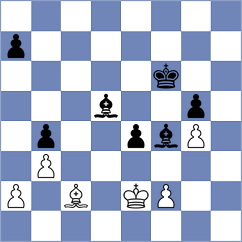 Zhitnikov - Ersoz (chess.com INT, 2024)