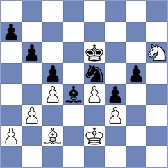 Leidl - Lukacs (Hungary, 2005)