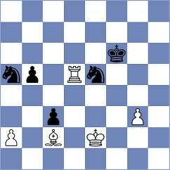 Gholami Orimi - Aravindh (chess.com INT, 2023)