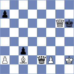 Shankland - Andreikin (chess.com INT, 2025)