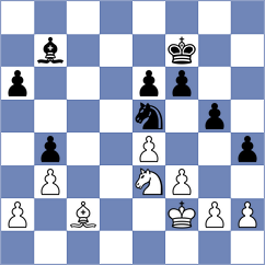 Fernandez Martinez - Prochaieva (Oviedo ESP, 2022)