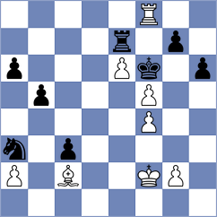 Rustamov - Zhu (chess.com INT, 2024)