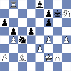 Ersoz - Caku (chess.com INT, 2025)