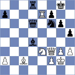 Doknjas - Vakhlamov (chess.com INT, 2025)