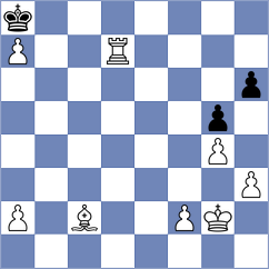 Bahmani - Santos (chess.com INT, 2025)