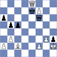 Cabrera - Monzon Perez (Guatemala City, 1992)
