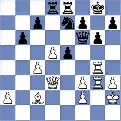 Yevchenko - Langheinrich (chess.com INT, 2025)