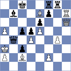 Rian - Yang Kaiqi (chess.com INT, 2025)