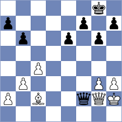 Koridze - Diem (chess.com INT, 2022)