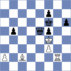 Plat - Ersoz (chess.com INT, 2025)