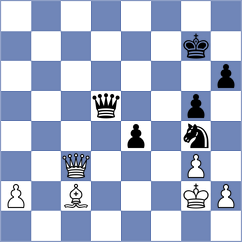 Liang - Wang (Saint Louis USA, 2024)