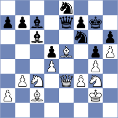 Goltseva - Sergeeva (Lichess.org INT, 2020)