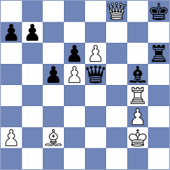 Ashraf - Karamsetty (chess.com INT, 2025)