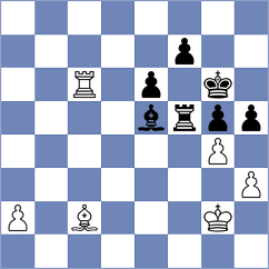 Tenikashvili - Luong Phuong Hanh (chess.com INT, 2024)