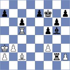 Zhang - Wu (Shanghai CHN, 2024)