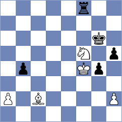 Ajrapetian - Rabinovich (Moscow, 2011)