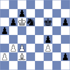 Wittig - Gukasian (Playchess.com INT, 2004)