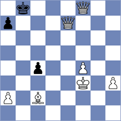 Topalov - Arshiya Das (chess.com INT, 2024)