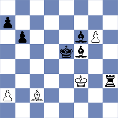 Fernandez Bustamante - Jaque Gutierrez (chess.com INT, 2023)