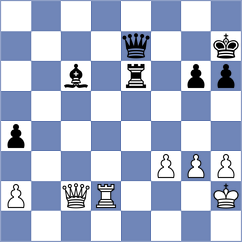 Jakubowska - Baches Garcia (chess.com INT, 2024)