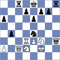 Milan - Miladinovic (Crema, 2004)