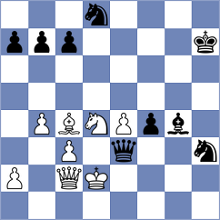 Denisenko - Nenezic (chess.com INT, 2024)
