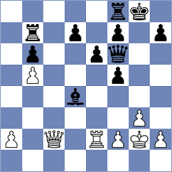 Md. - Kekelidze (chess.com INT, 2022)