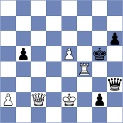 Player - Broca Jimenez (chess.com INT, 2023)