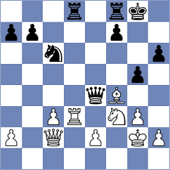 Budyonny - Kondakov (St Petersburg RUS, 2023)