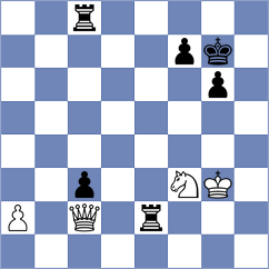 Lewtak - Coicev (Teplice CZE, 2025)