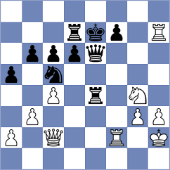 Rustemov - Berdayes Ason (chess.com INT, 2025)