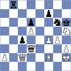 Suarez Uriel - Korchmar (chess.com INT, 2022)