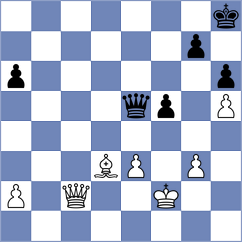 Suleymanli - Mikhalsky (chess.com INT, 2025)