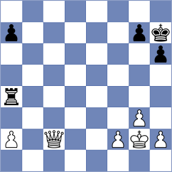 Nguyen Ngoc Truong Son - Rakhimgaliyev (chess.com INT, 2022)