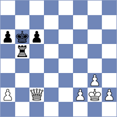 Hanel - Wetscherek (Playchess.com INT, 2007)