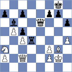 Mrozowski - Bartel (chess.com INT, 2025)