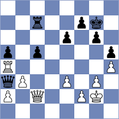 Habans Aguerrea - Lopusiewicz (chess.com INT, 2025)