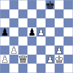 Klymchuk - Ser (chess.com INT, 2024)